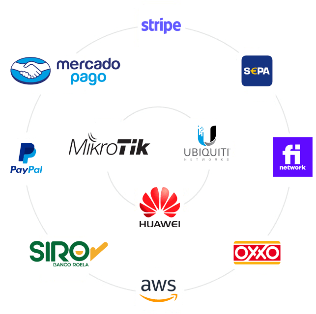 ispkeeper means of payment